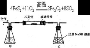 黃鐵礦制硫酸 原理、過程與工業(yè)應(yīng)用