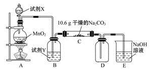 工業(yè)鹽核心成分亞硝酸鈉的實(shí)驗(yàn)室制備探究