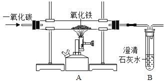二氧化碳的實(shí)驗(yàn)室制取與性質(zhì)一體化實(shí)驗(yàn)探究