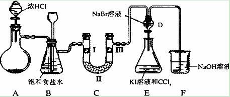 氯氣制備與性質(zhì)探究實(shí)驗(yàn)分析