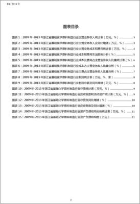 2009-2013年浙江省基礎(chǔ)化學(xué)原料制造行業(yè)財(cái)務(wù)指標(biāo)分析年報(bào)